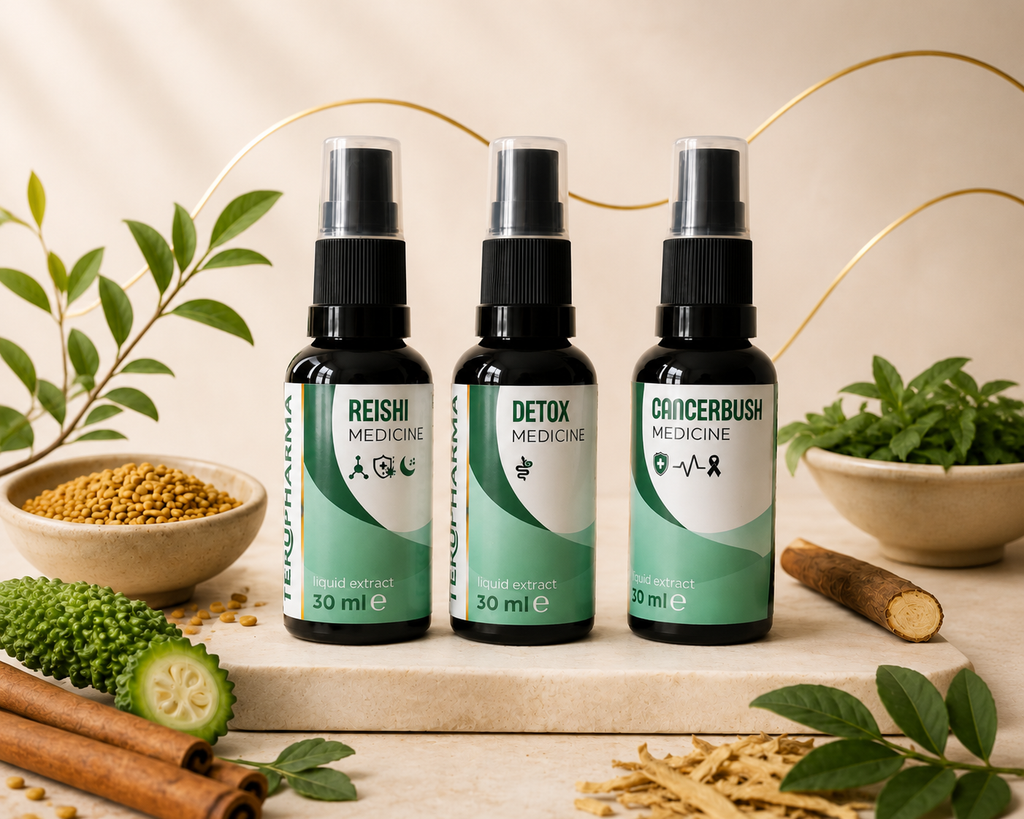 Blood Sugar Support Kit