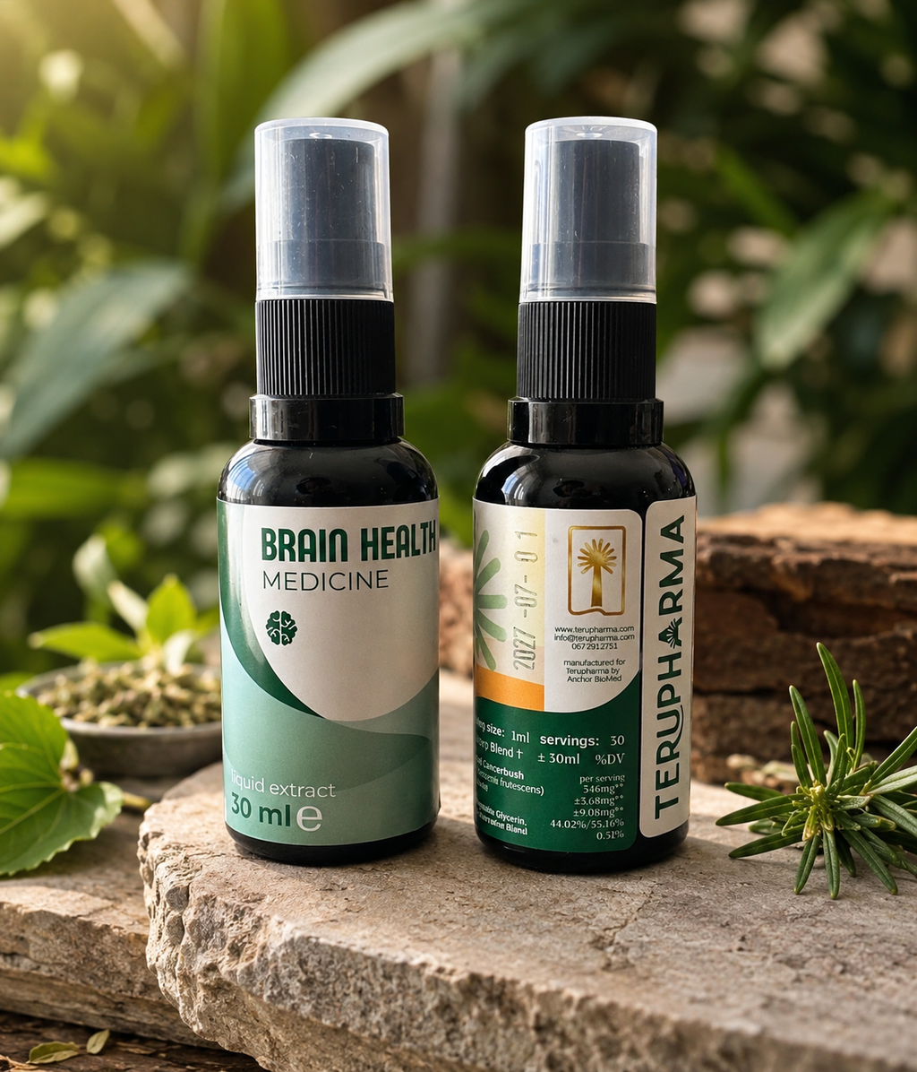 Brain_Health_back_and_front_nature_background